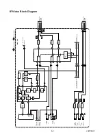 Preview for 19 page of Sylvania 6615LE Service Manual