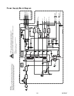 Preview for 22 page of Sylvania 6615LE Service Manual