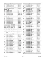 Preview for 44 page of Sylvania 6615LE Service Manual