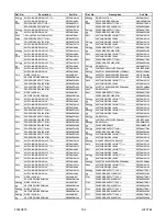 Preview for 45 page of Sylvania 6615LE Service Manual