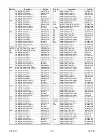 Preview for 47 page of Sylvania 6615LE Service Manual