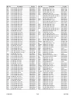 Preview for 49 page of Sylvania 6615LE Service Manual