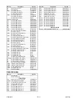 Preview for 51 page of Sylvania 6615LE Service Manual