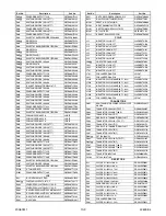 Preview for 55 page of Sylvania 6620LCT A Service Manual