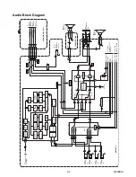 Preview for 32 page of Sylvania 6620LDG Service Manual