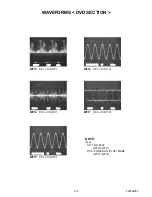 Preview for 57 page of Sylvania 6620LDG Service Manual