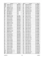 Preview for 69 page of Sylvania 6620LDG Service Manual