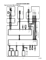 Preview for 21 page of Sylvania 6626LCT Service Manual