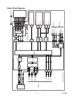 Preview for 23 page of Sylvania 6626LCT Service Manual