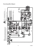 Preview for 25 page of Sylvania 6626LCT Service Manual