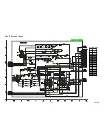 Preview for 29 page of Sylvania 6626LCT Service Manual