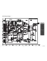 Preview for 30 page of Sylvania 6626LCT Service Manual