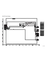 Preview for 31 page of Sylvania 6626LCT Service Manual