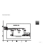 Preview for 33 page of Sylvania 6626LCT Service Manual