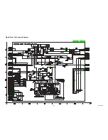 Preview for 35 page of Sylvania 6626LCT Service Manual