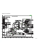 Preview for 36 page of Sylvania 6626LCT Service Manual