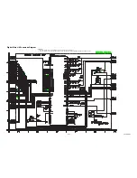 Preview for 37 page of Sylvania 6626LCT Service Manual