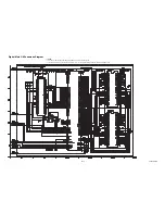 Preview for 39 page of Sylvania 6626LCT Service Manual