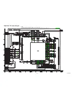 Preview for 41 page of Sylvania 6626LCT Service Manual