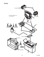 Preview for 50 page of Sylvania 6626LCT Service Manual