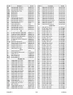 Preview for 54 page of Sylvania 6626LCT Service Manual