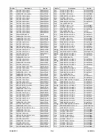 Preview for 55 page of Sylvania 6626LCT Service Manual