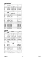 Preview for 57 page of Sylvania 6626LCT Service Manual