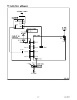 Предварительный просмотр 21 страницы Sylvania 6626LDG A Service Manual