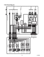 Предварительный просмотр 28 страницы Sylvania 6626LDG A Service Manual