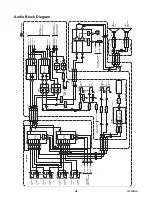 Предварительный просмотр 30 страницы Sylvania 6626LDG A Service Manual