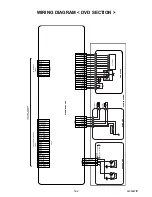 Предварительный просмотр 62 страницы Sylvania 6626LDG A Service Manual