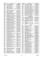 Preview for 69 page of Sylvania 6626LDG A Service Manual