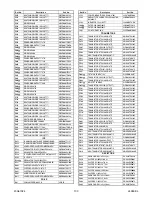 Preview for 70 page of Sylvania 6626LDG A Service Manual