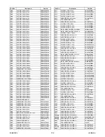 Preview for 71 page of Sylvania 6626LDG A Service Manual