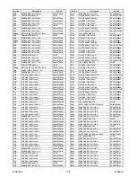 Preview for 72 page of Sylvania 6626LDG A Service Manual