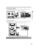 Предварительный просмотр 11 страницы Sylvania 6626LG Owner'S Manual