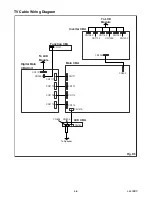 Предварительный просмотр 17 страницы Sylvania 6632LCT Service Manual