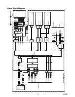 Предварительный просмотр 24 страницы Sylvania 6632LCT Service Manual