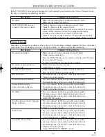 Preview for 47 page of Sylvania 6719DDS Owner'S Manual