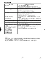 Preview for 49 page of Sylvania 6719DDS Owner'S Manual