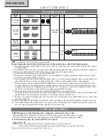 Предварительный просмотр 34 страницы Sylvania 6719DF Owner'S Manual