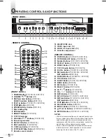 Preview for 8 page of Sylvania 6720FDG Owner'S Manual