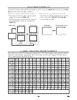 Preview for 34 page of Sylvania 6724FDF Owner'S Manual