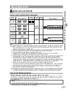 Preview for 79 page of Sylvania 6727DG Owner'S Manual