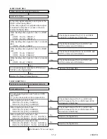 Предварительный просмотр 28 страницы Sylvania 6842PE M Service Manual