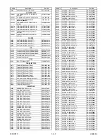 Preview for 16 page of Sylvania 6842PF M Service Manual