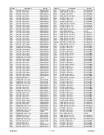 Preview for 82 page of Sylvania 6842THG Service Manual