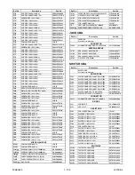 Preview for 83 page of Sylvania 6842THG Service Manual