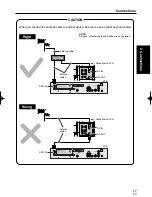 Предварительный просмотр 17 страницы Sylvania 6900DTD Owner'S Manual