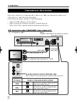 Предварительный просмотр 18 страницы Sylvania 6900DTD Owner'S Manual